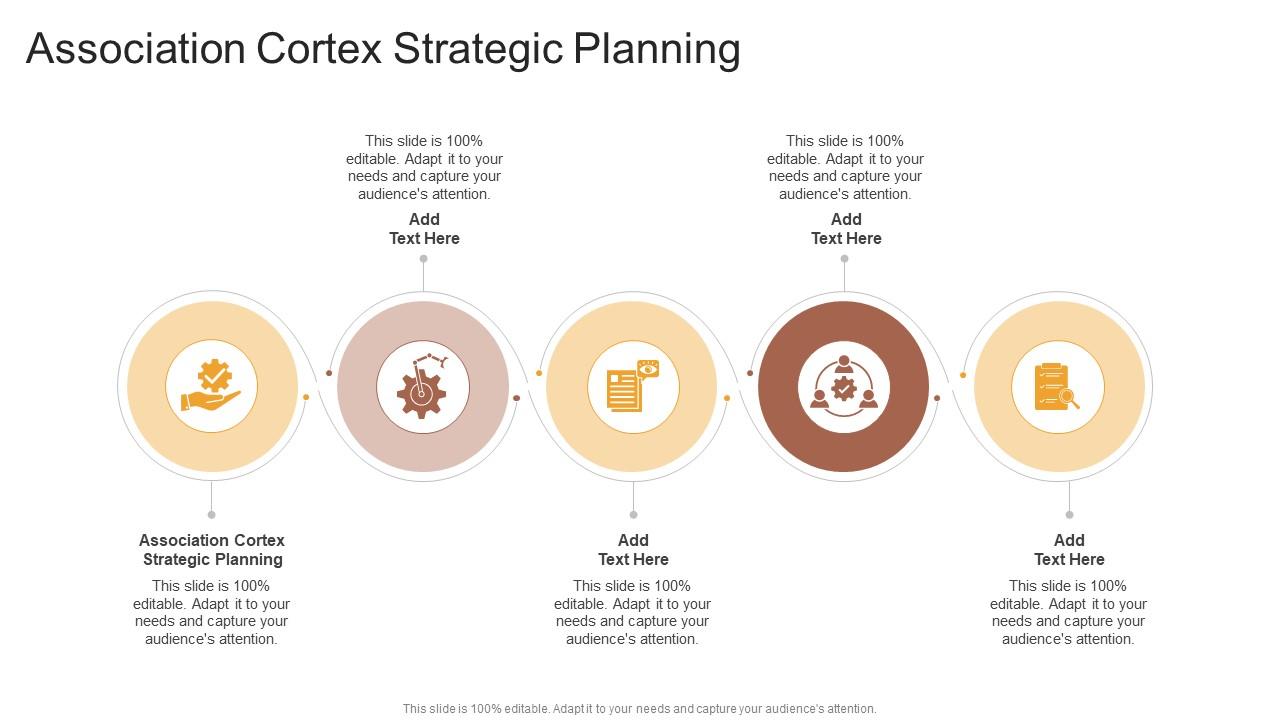 Association Cortex Strategic Planning In Powerpoint And Google Slides Cpb