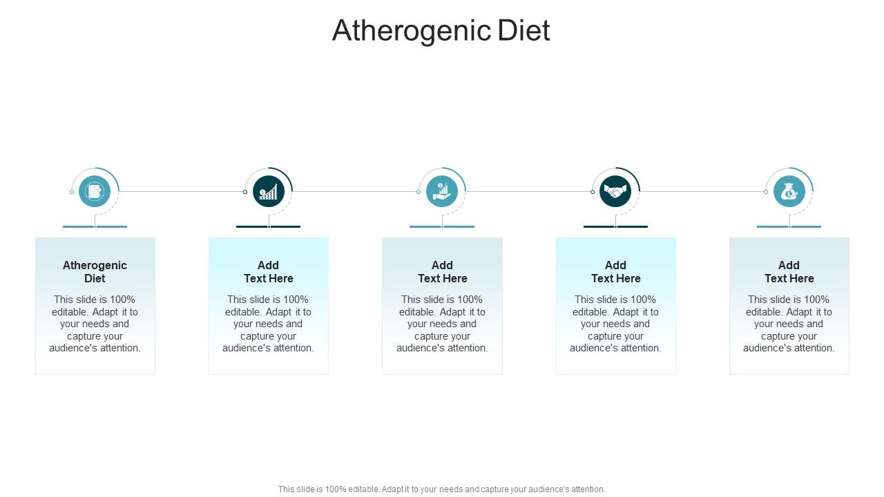 Atherogenic Diet In Powerpoint And Google Slides Cpb