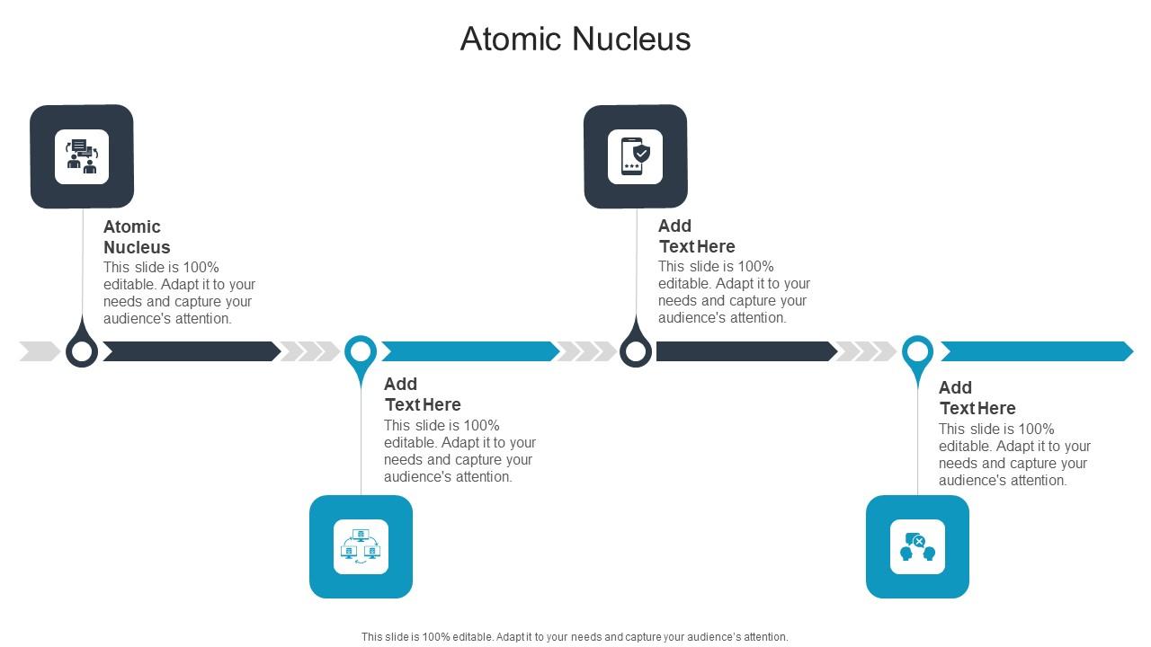 Atomic Nucleus In Powerpoint And Google Slides Cpb