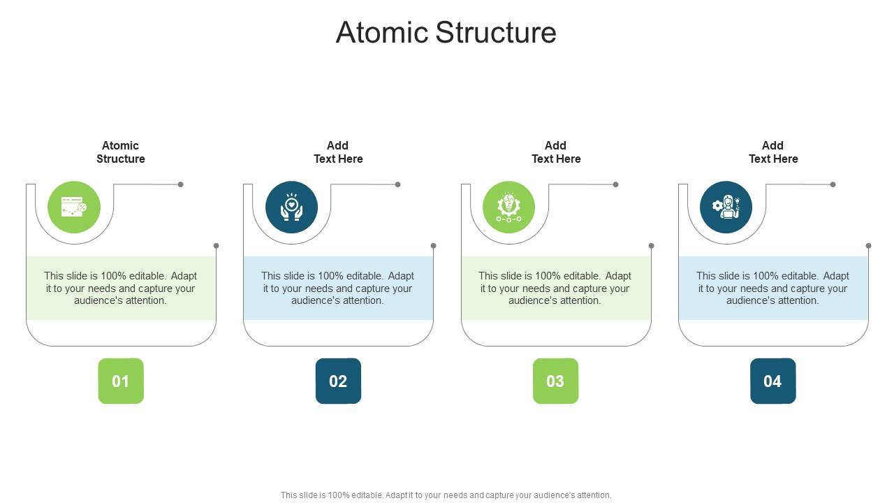 Atomic Structure In Powerpoint And Google Slides Cpb