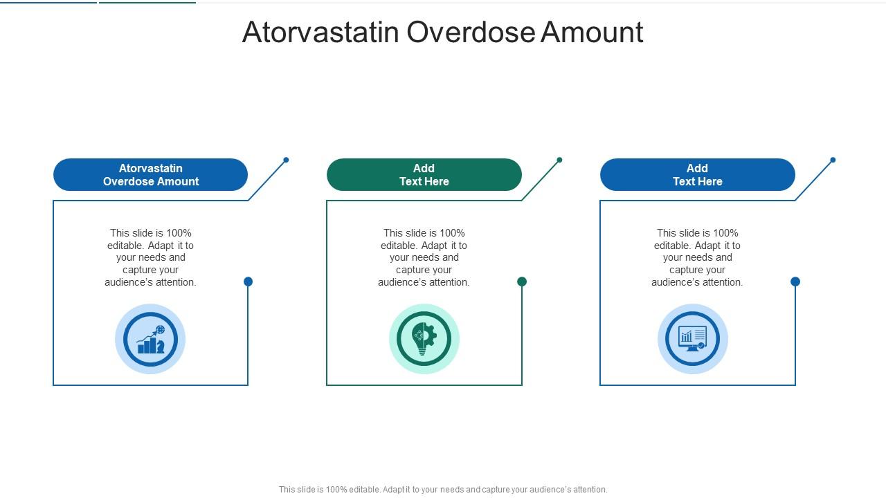 Atorvastatin Overdose Amount In Powerpoint And Google Slides Cpb