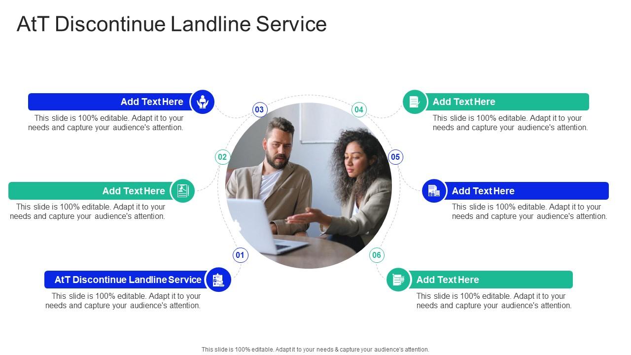 Att Discontinue Landline Service In Powerpoint And Google Slides Cpb
