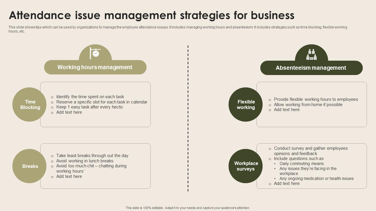 Attendance Issue Management Strategies For Nurturing Positive Work Culture Mockup Pdf