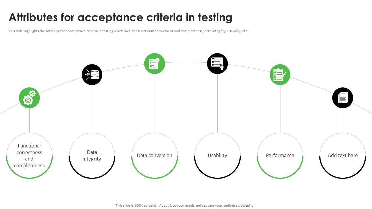 Attributes For Acceptance Criteria In Testing Acceptance Testing PPT Slides