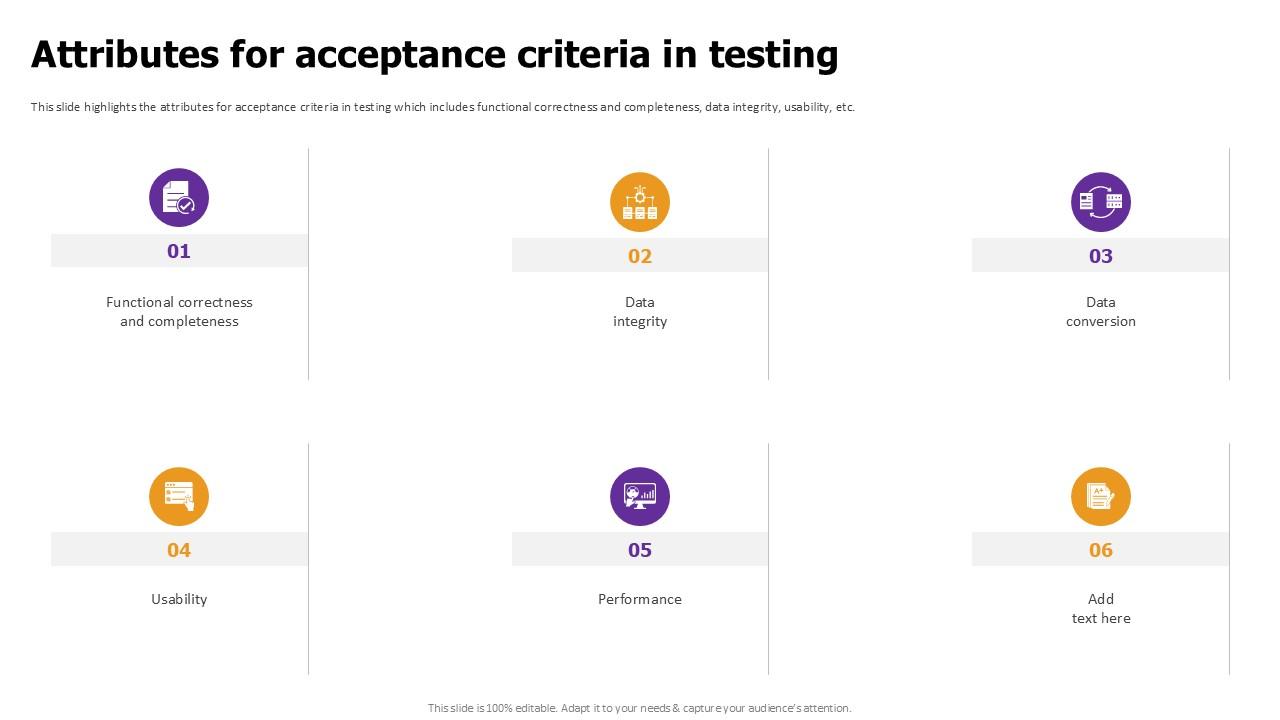 Attributes For Acceptance Effective Test Data Management Ppt Powerpoint