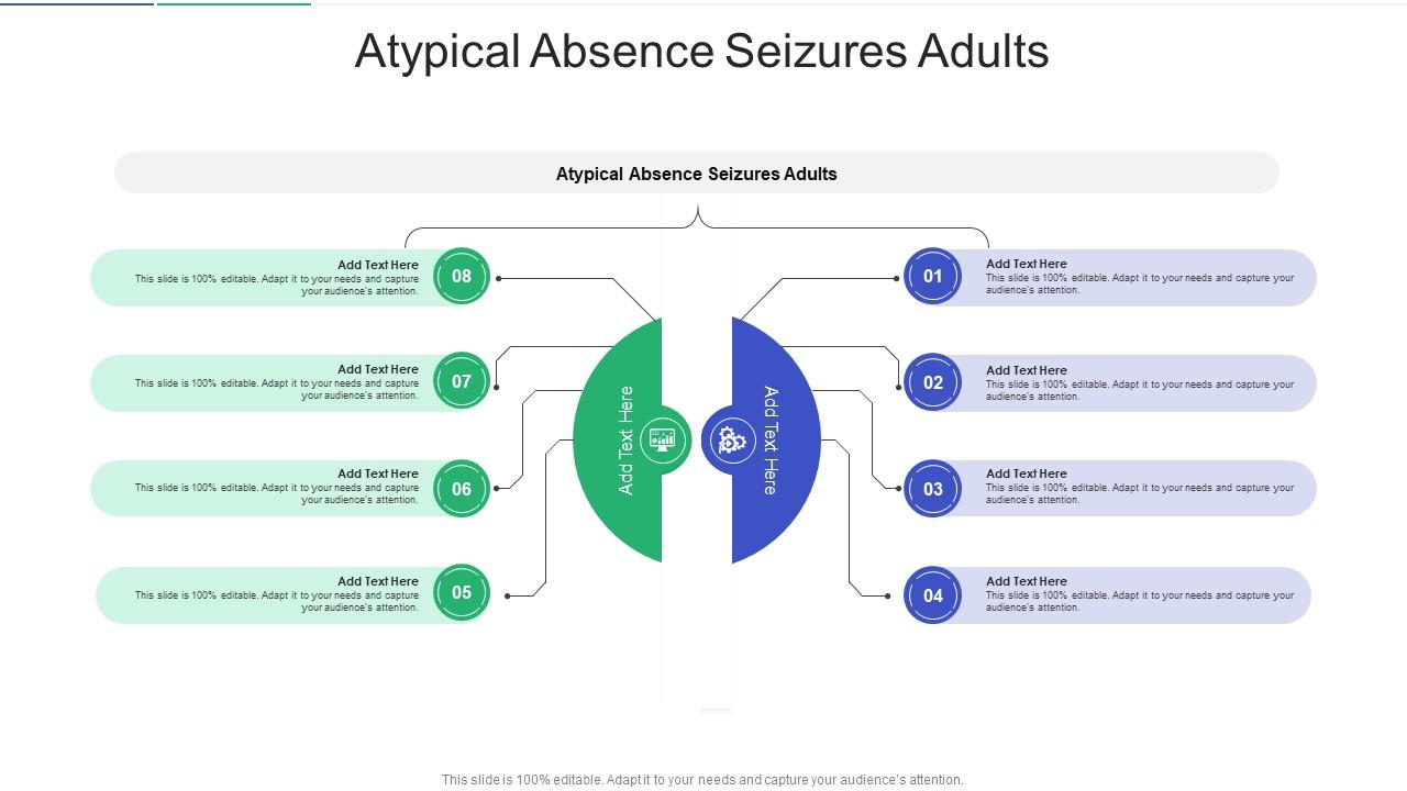 Atypical Absence Seizures Adults In Powerpoint And Google Slides Cpb