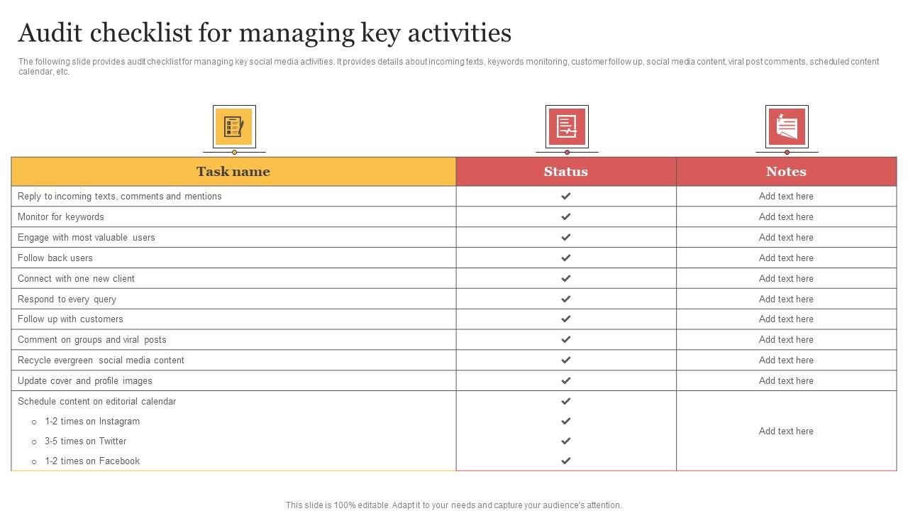 Audit Checklist For Managing Key Activities Organizing Buzzworthy Social Summary Pdf