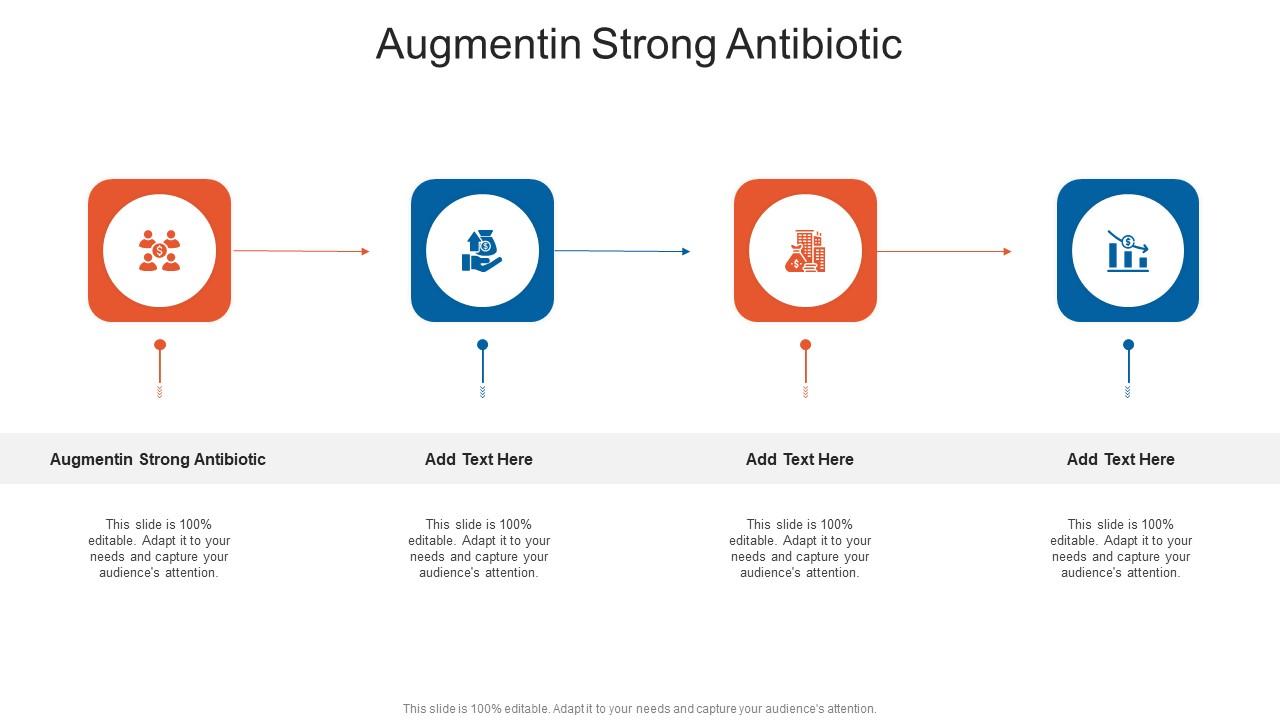 Augmentin Strong Antibiotic In Powerpoint And Google Slides Cpb