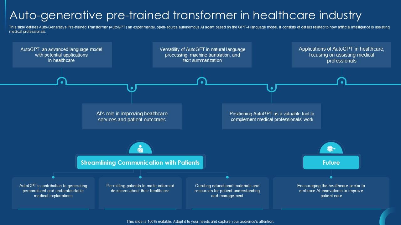 Auto Generative Pre Trained Transformer In Self Guided GPT 4 PPT Template CHATGPT SS V