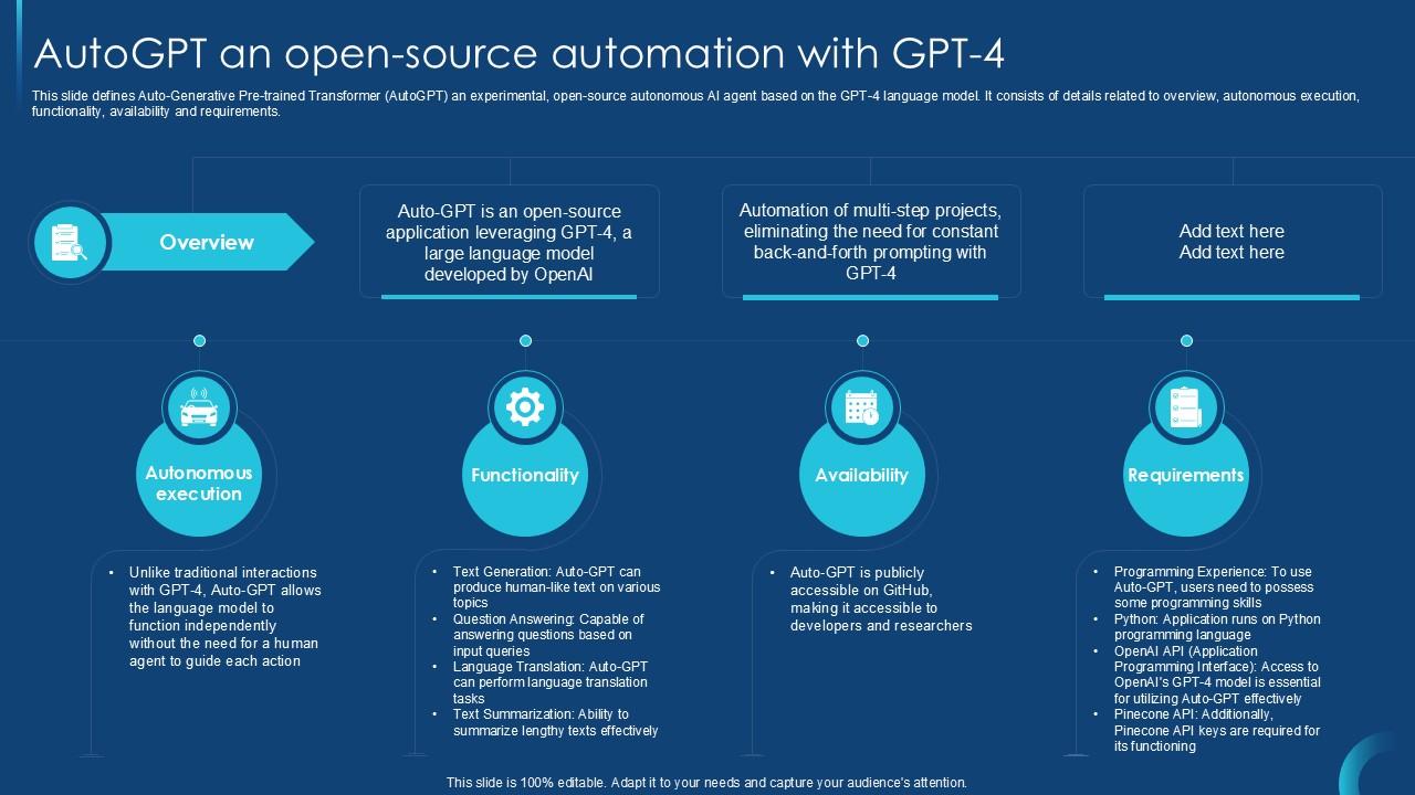 AutoGPT An Open Source Automation Self Guided GPT 4 PPT Example CHATGPT SS V