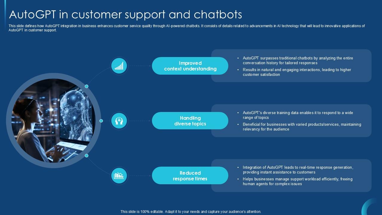 AutoGPT In Customer Support And Chatbots Self Guided GPT 4 PPT Slide CHATGPT SS V
