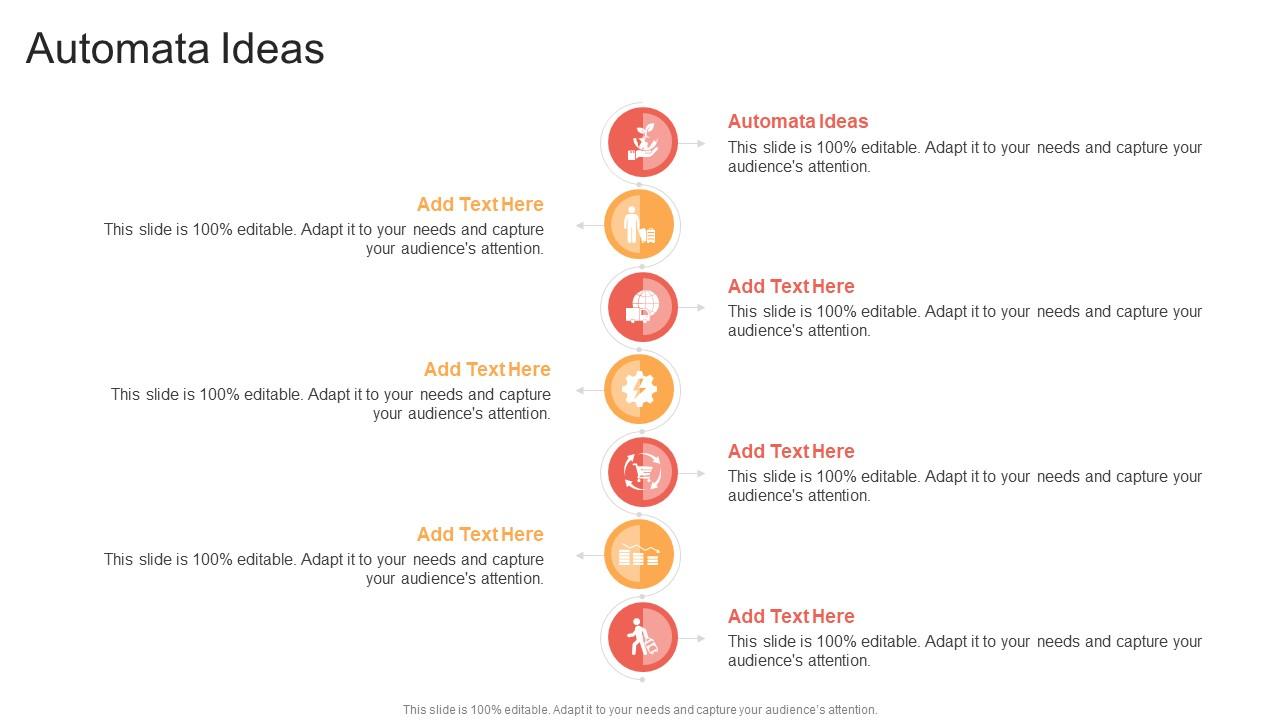 Automata Ideas In Powerpoint And Google Slides Cpb