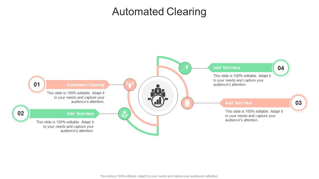 Automated Clearing In Powerpoint And Google Slides Cpb