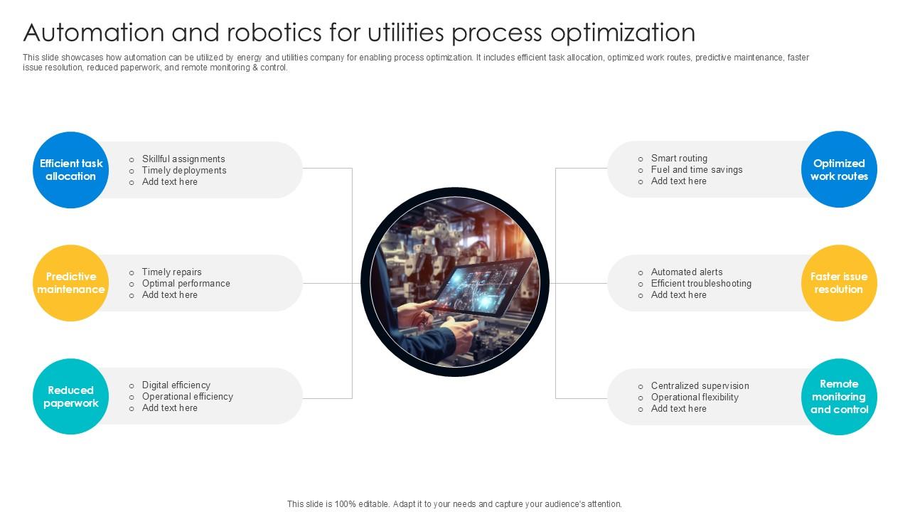 Automation And Robotics For Utilities Digital Transformation Journey PPT PowerPoint DT SS V