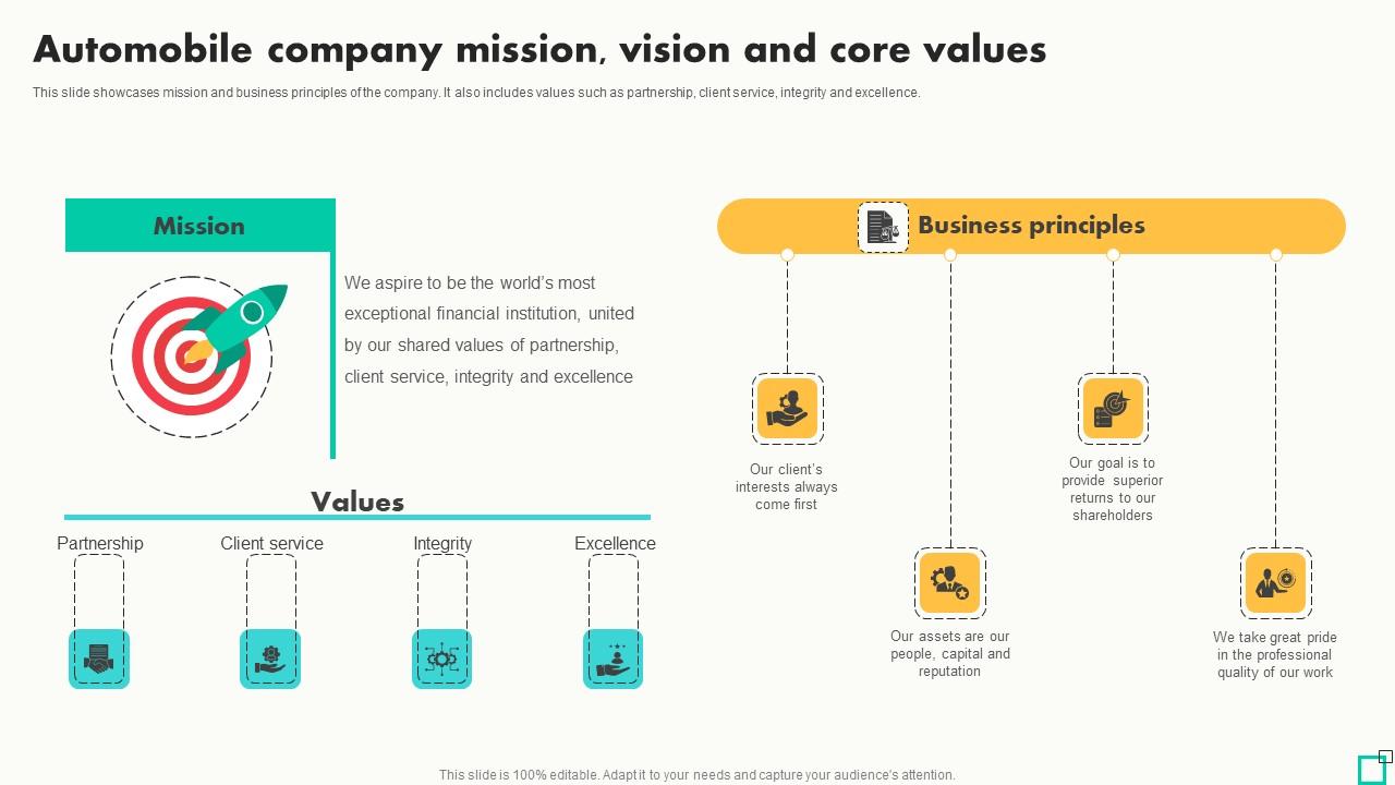 Automobile Company Mission Vision Innovative Tactics For Revving Up Strategy SS