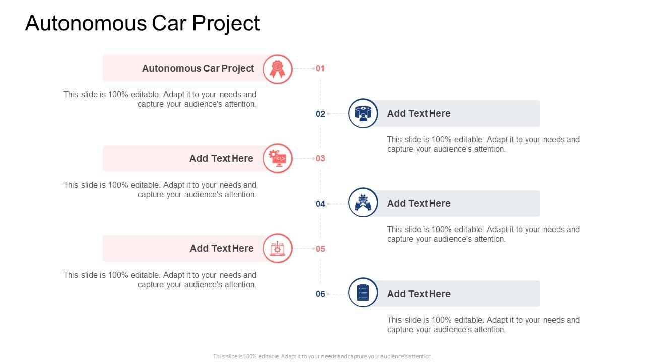 Autonomous Car Project In Powerpoint And Google Slides Cpb