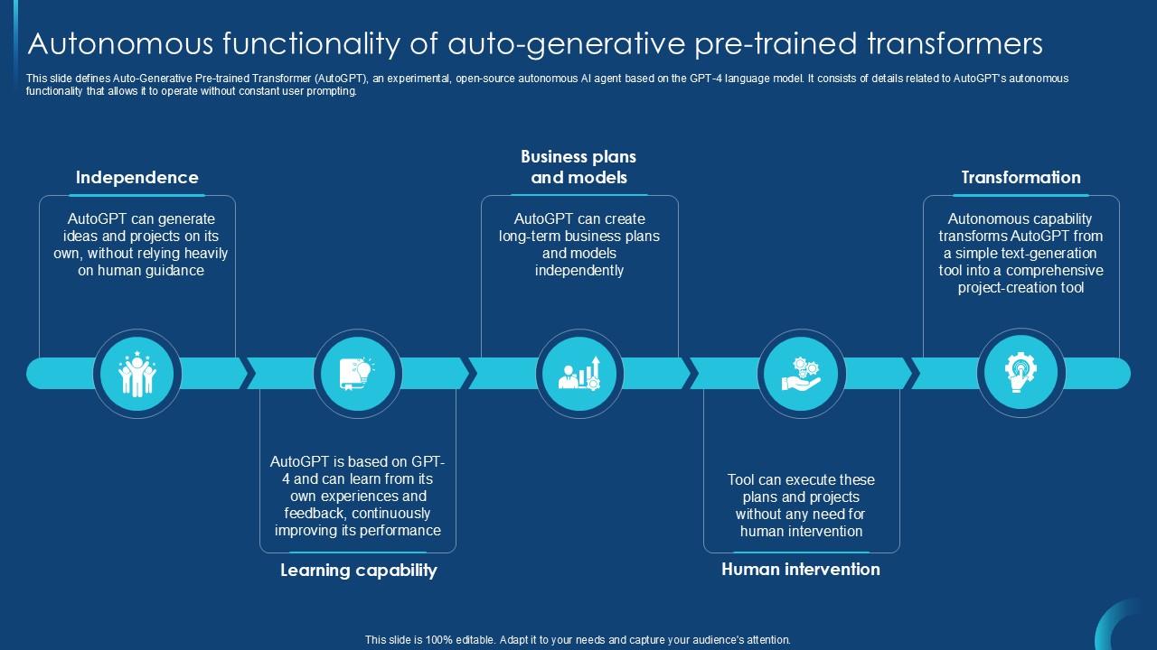 Autonomous Functionality Of Auto Self Guided GPT 4 PPT Example CHATGPT SS V