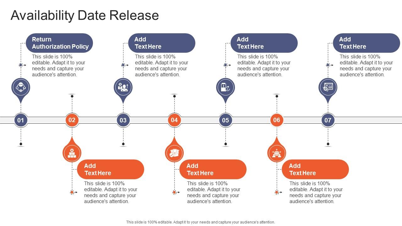 Availability Date Release In Powerpoint And Google Slides Cpb