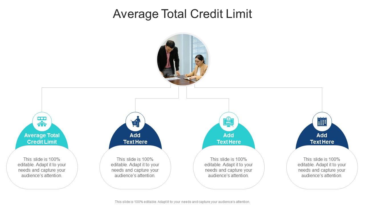 Average Total Credit Limit In Powerpoint And Google Slides Cpb