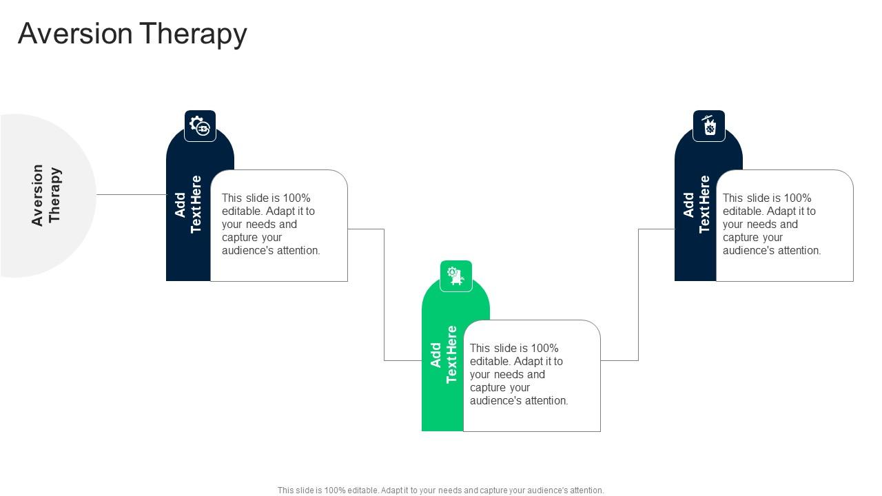 Aversion Therapy In Powerpoint And Google Slides Cpb