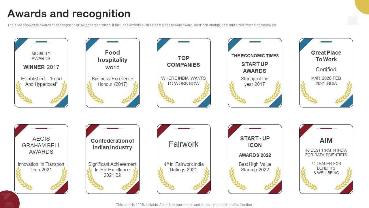 Awards And Recognition Food Delivery Company Profile CP SS V