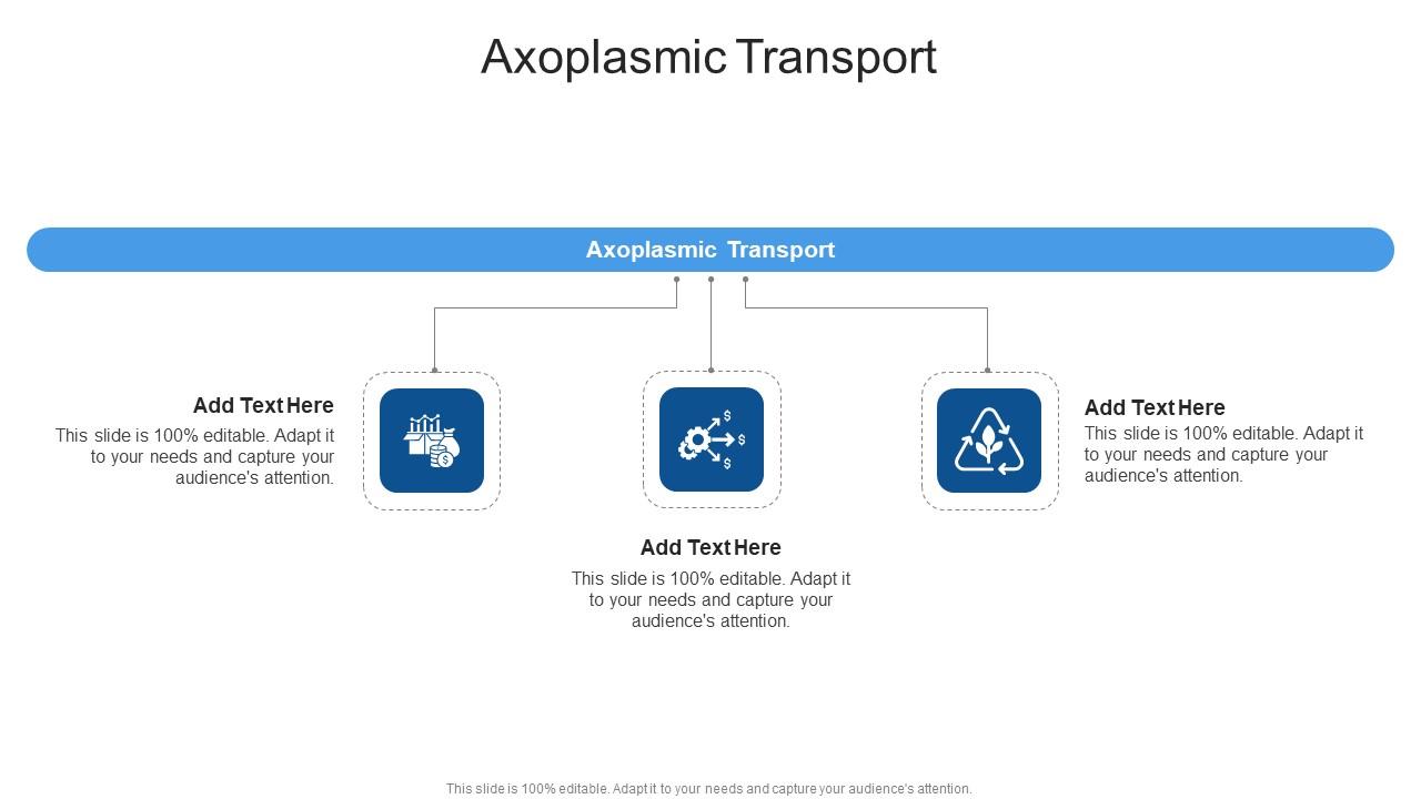 Axoplasmic Transport In Powerpoint And Google Slides Cpb