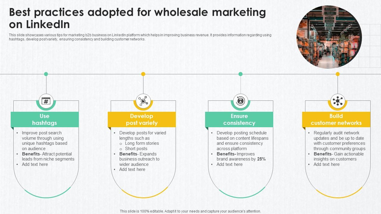 B2B Marketing Techniques Best Practices Adopted For Wholesale Marketing