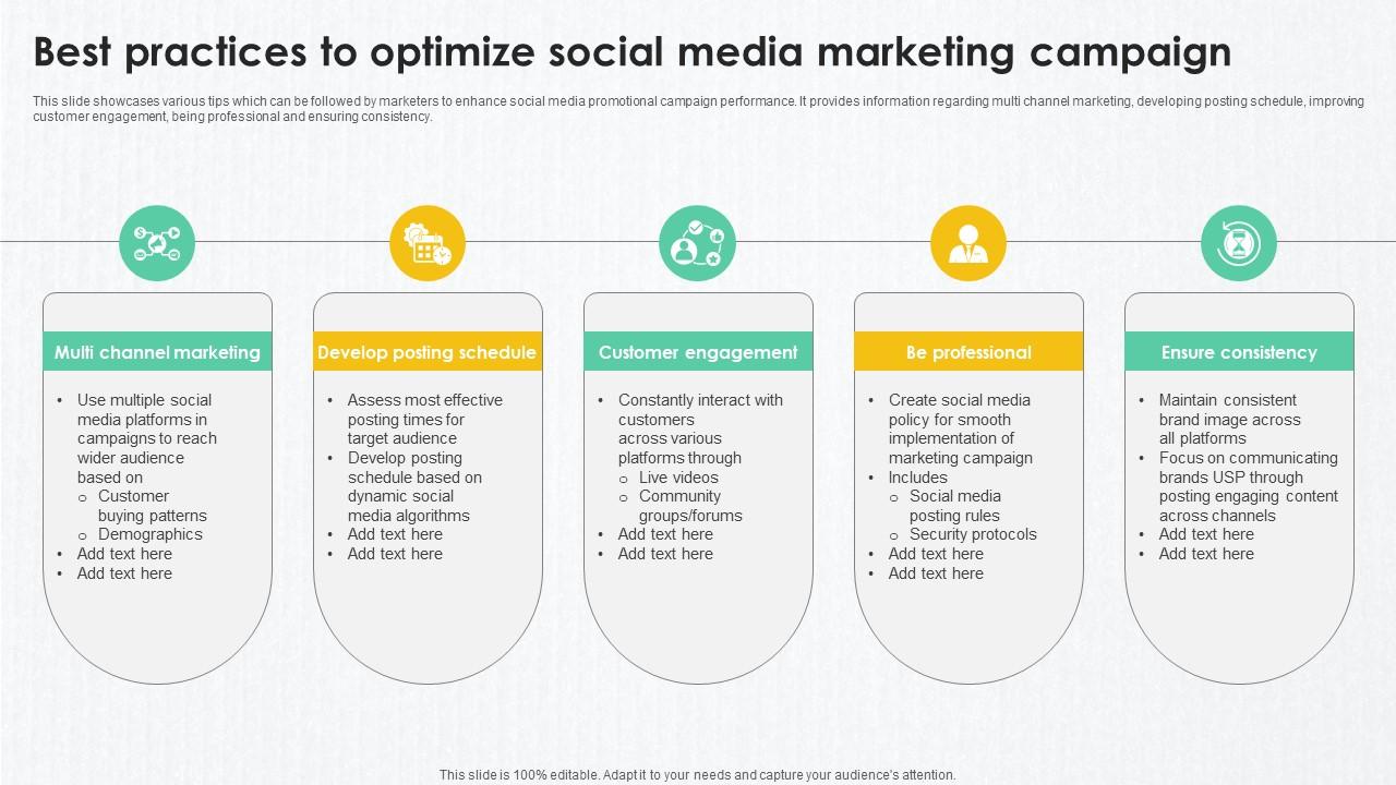 B2B Marketing Techniques Best Practices To Optimize Social Media Marketing