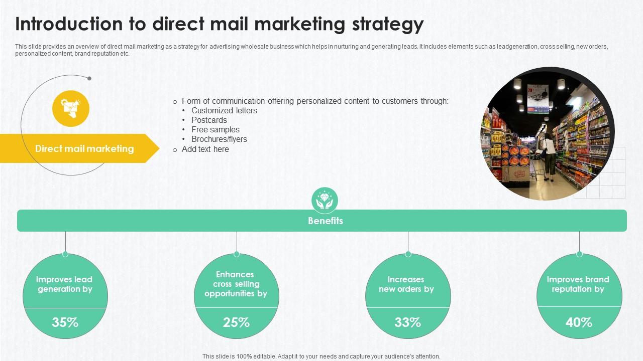 B2B Marketing Techniques Introduction To Direct Mail Marketing Strategy