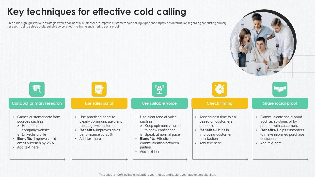 B2B Marketing Techniques Key Techniques For Effective Cold Calling