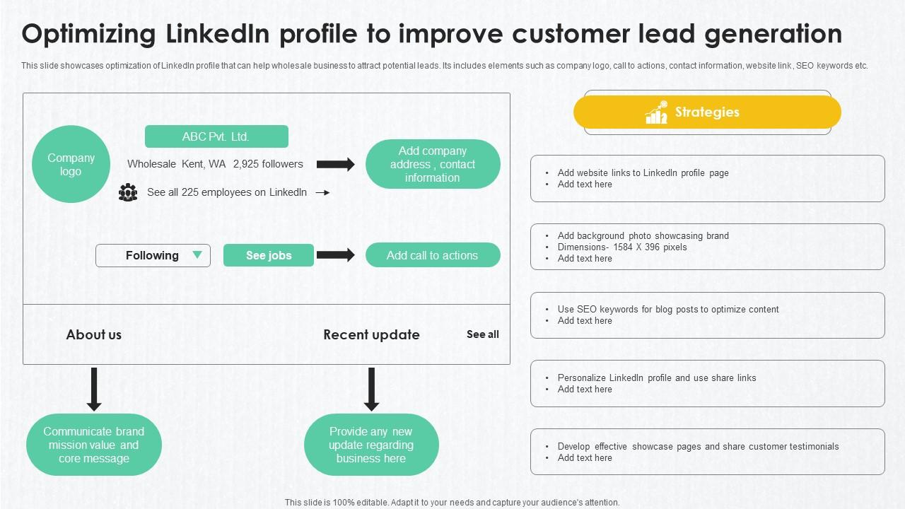 B2B Marketing Techniques Optimizing Linkedin Profile To Improve Customer