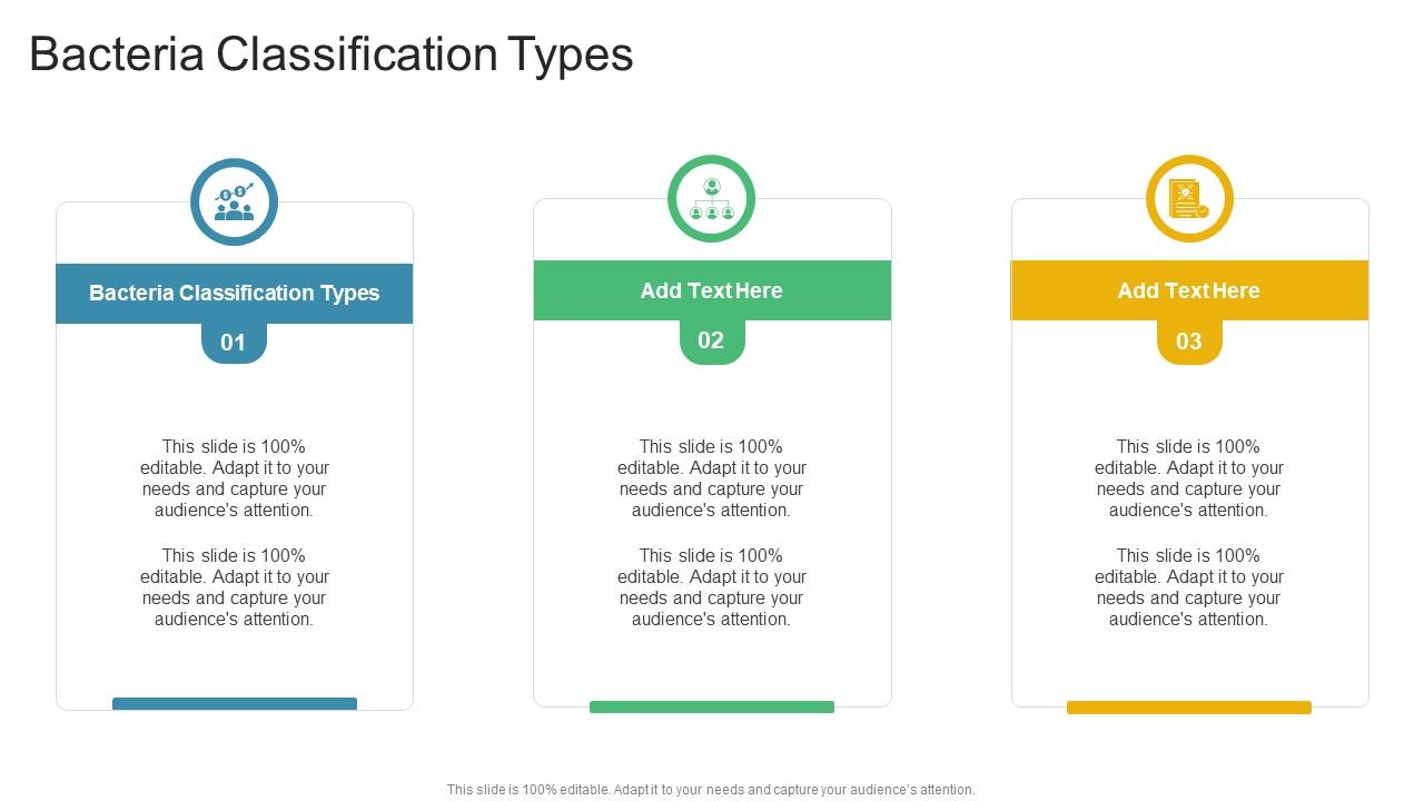 Bacteria Classification Types In Powerpoint And Google Slides Cpb