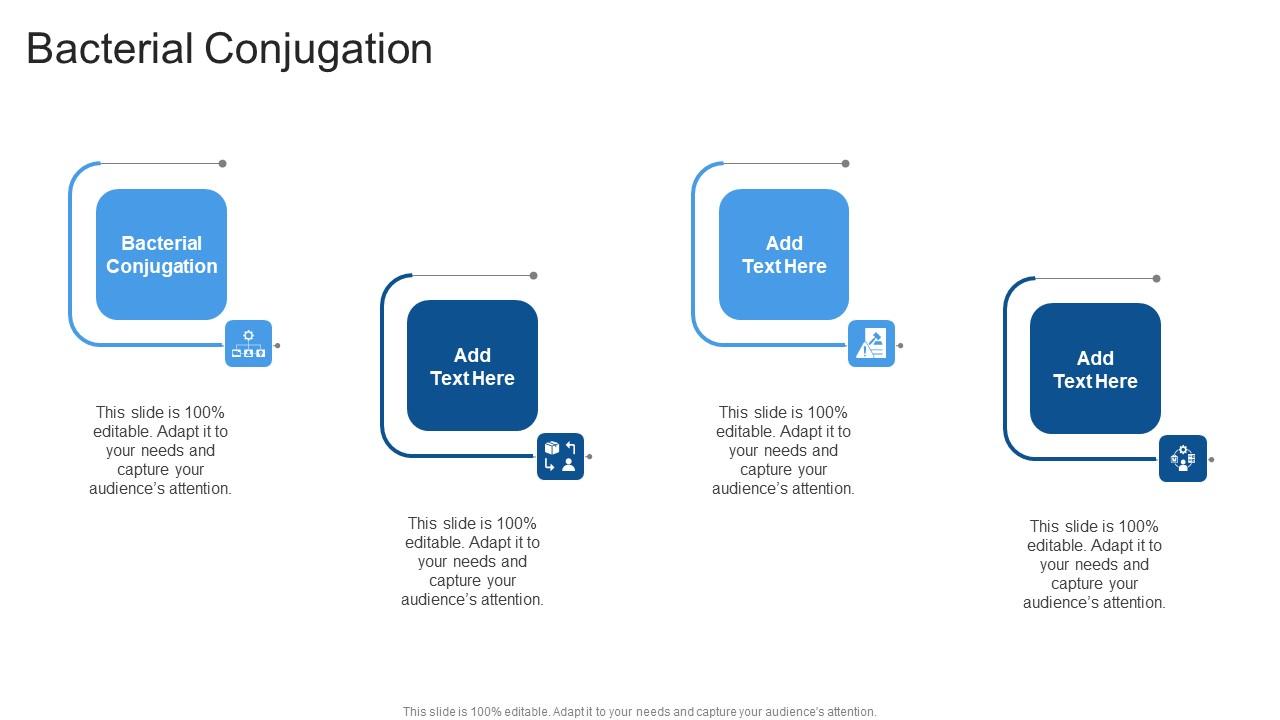Bacterial Conjugation In Powerpoint And Google Slides Cpb