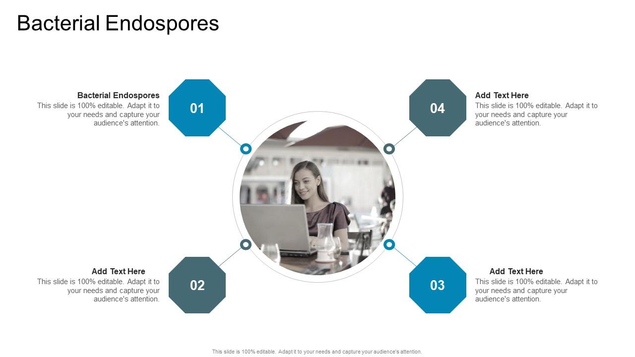 Bacterial Endospores In Powerpoint And Google Slides Cpb