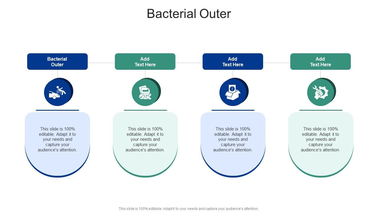 Bacterial Outer In Powerpoint And Google Slides Cpb