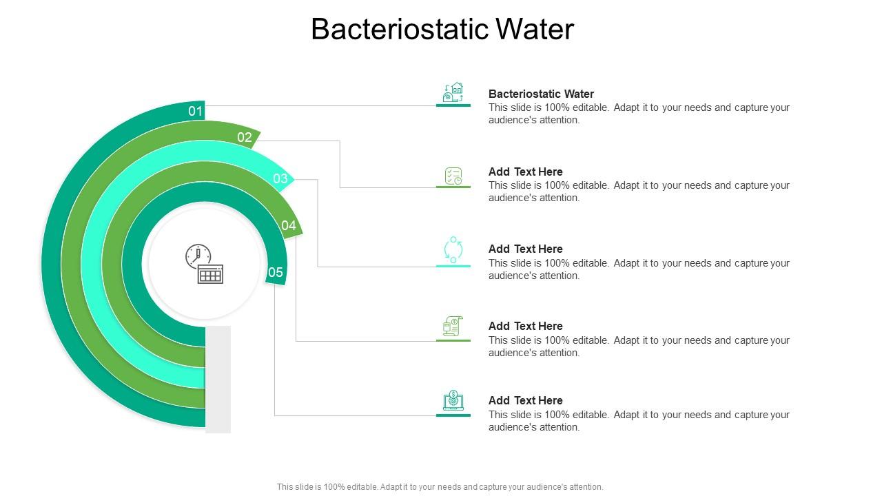 Bacteriostatic Water In Powerpoint And Google Slides Cpb