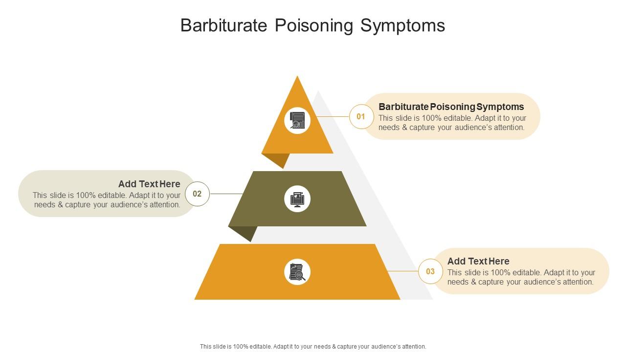 Barbiturate Poisoning Symptoms In Powerpoint And Google Slides Cpb