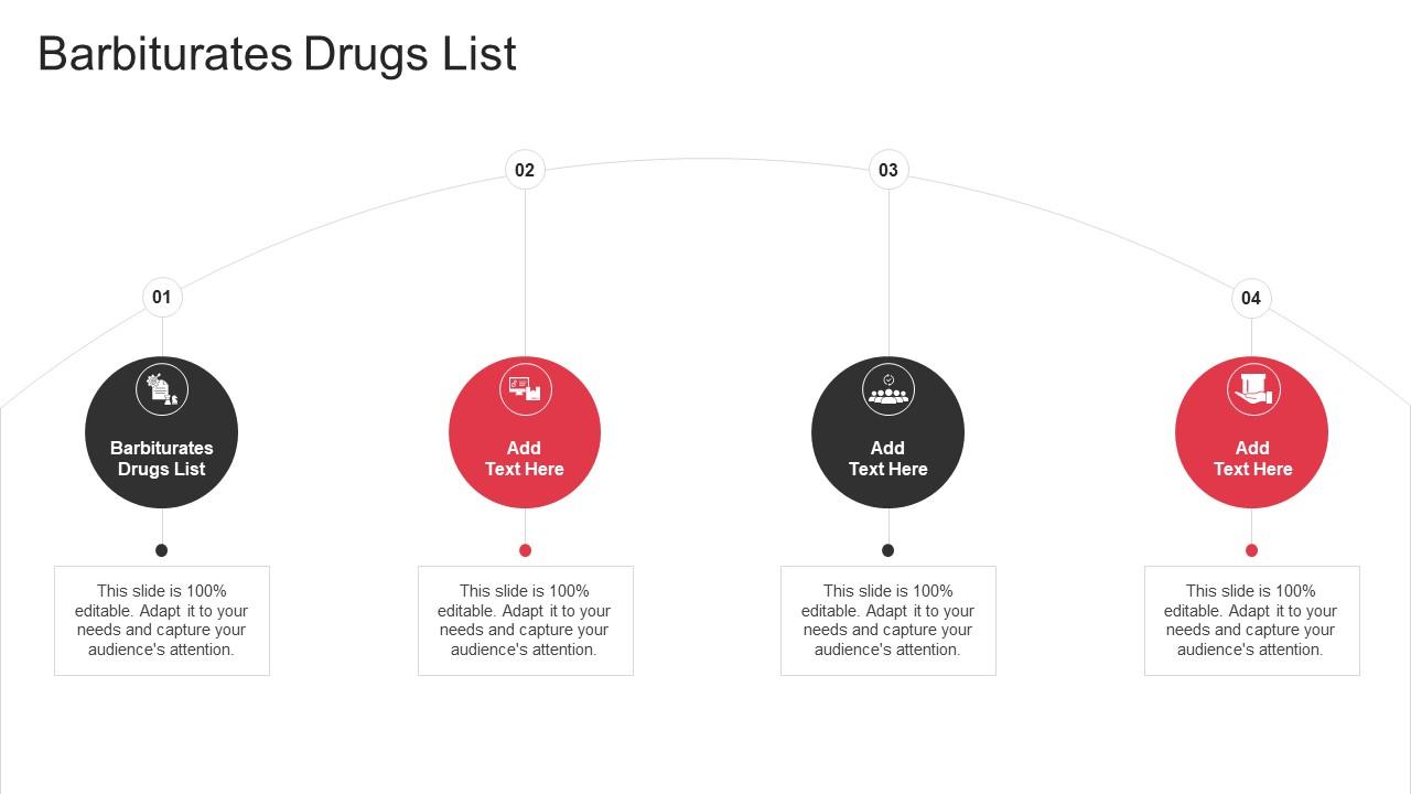 Barbiturates Drugs List In Powerpoint And Google Slides Cpb