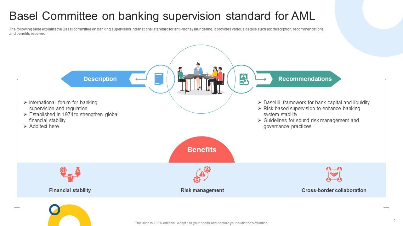 Basel Committee On Banking Supervision Mapping Out The Anti Money Fin SS V