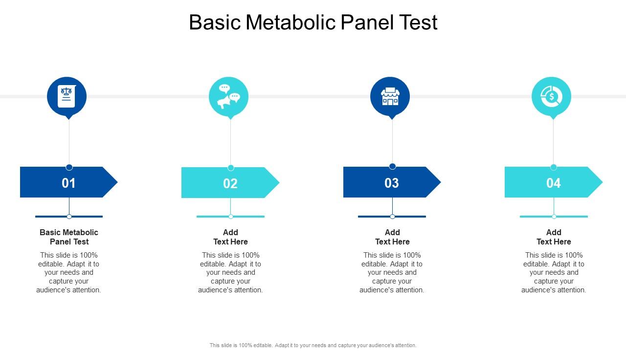 Basic Metabolic Panel Test In Powerpoint And Google Slides Cpb