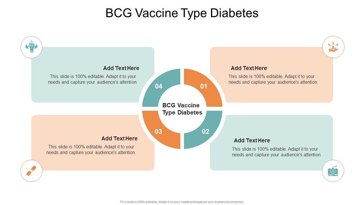 BCG Vaccine Type Diabetes In Powerpoint And Google Slides Cpb