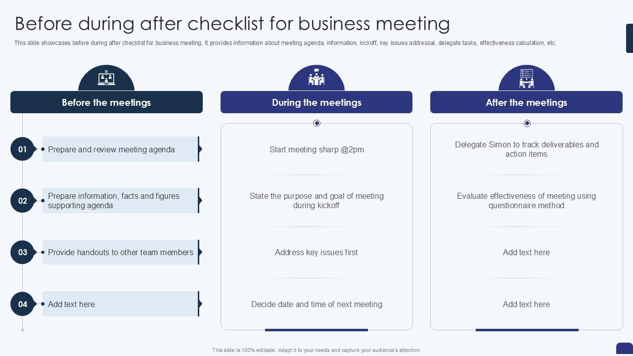 Before During After Checklist For Business Meeting PPT Slide SS