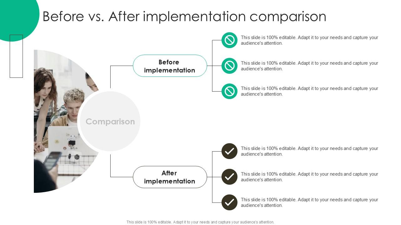 Before Vs After Implementation Comparison PPT Sample SS
