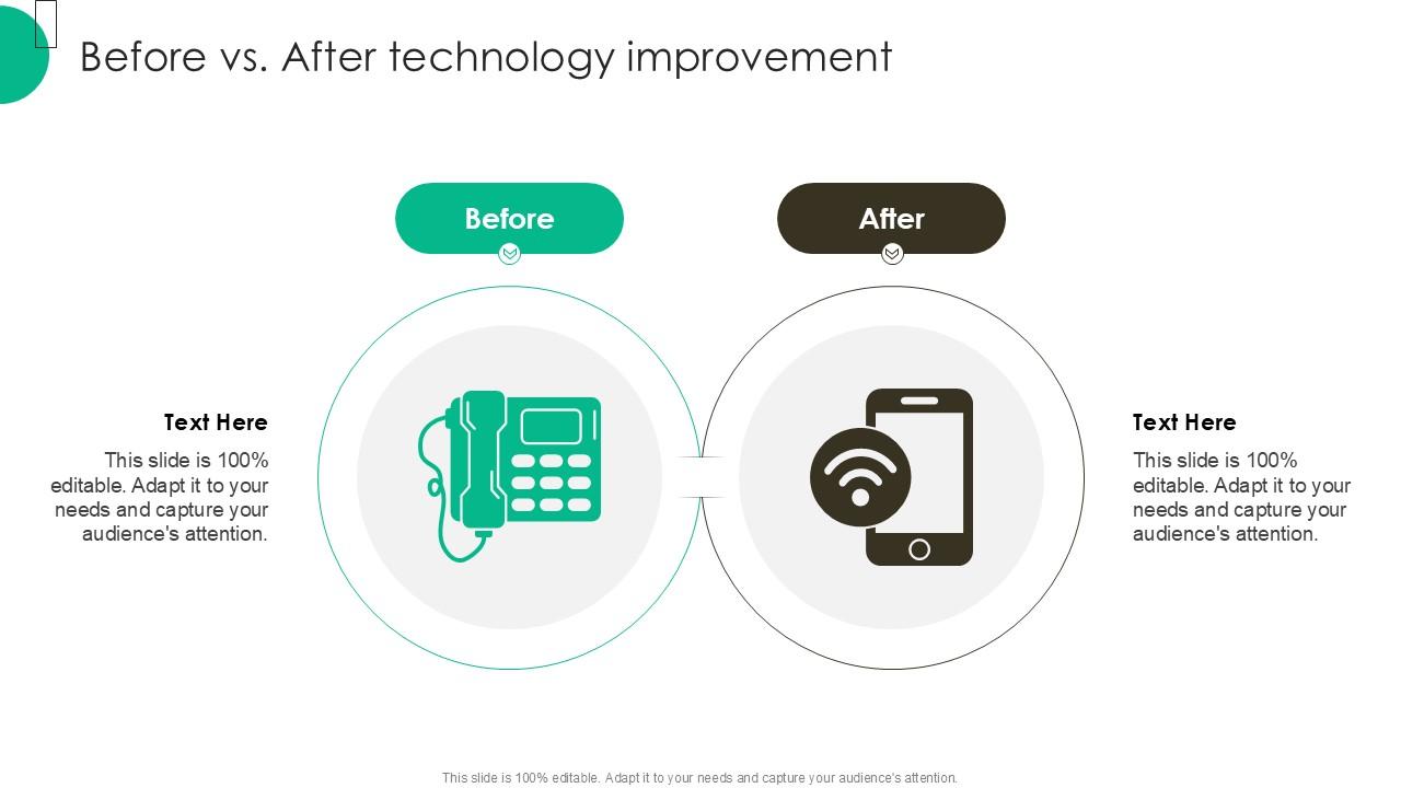 Before Vs After Technology Improvement PPT Template SS