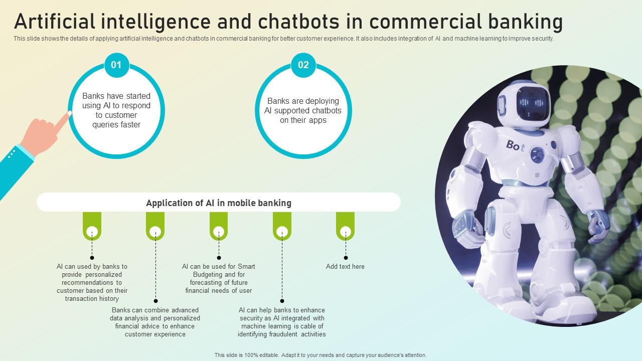 Beginners Guide To Commercial Artificial Intelligence And Chatbots In Commercial Fin SS V