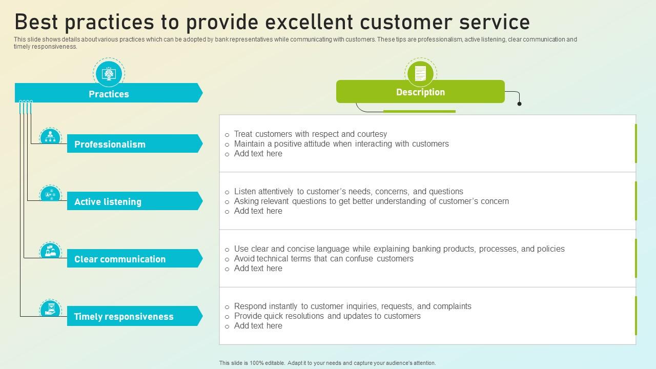 Beginners Guide To Commercial Banking Best Practices To Provide Excellent Customer Fin SS V