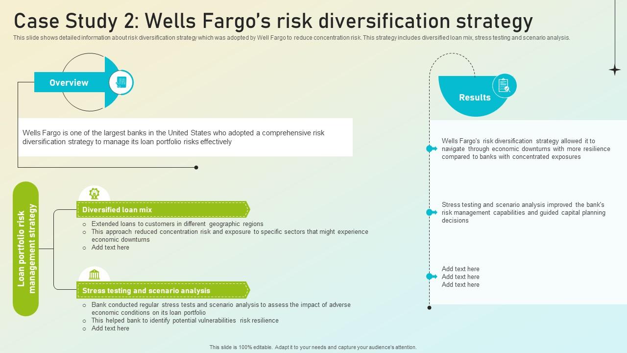 Beginners Guide To Commercial Case Study 2 Wells Fargos Risk Diversification Strategy Fin SS V