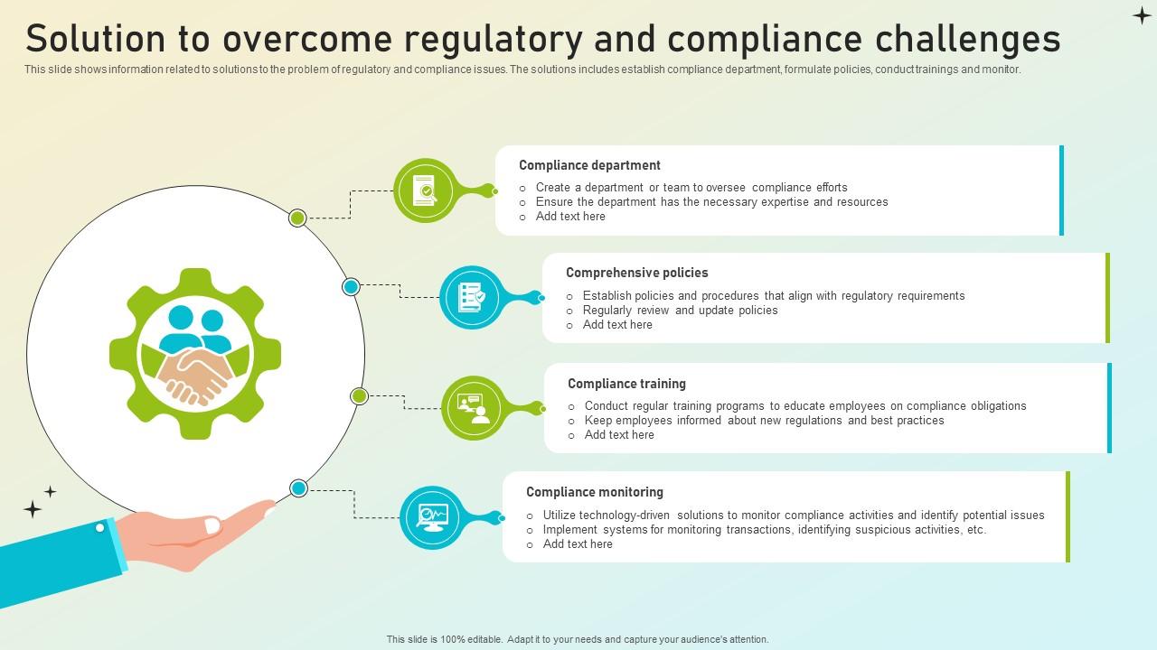Beginners Guide To Commercial Solution To Overcome Regulatory And Compliance Fin SS V