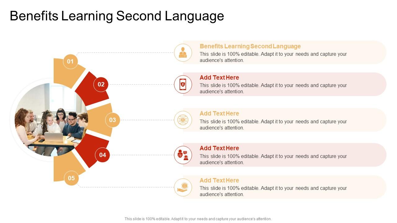 Benefits Learning Second Language In Powerpoint And Google Slides Cpb