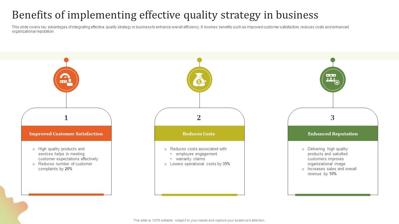 Benefits Of Implementing Executing Effective Quality Enhancement Infographics Pdf